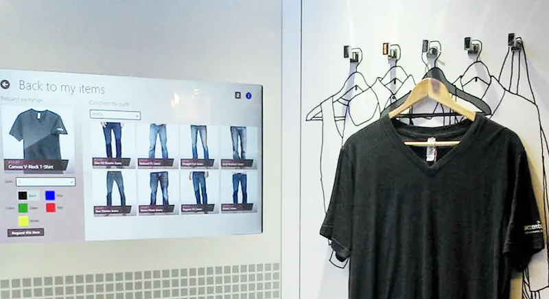 the fitting rooms of tomorrow