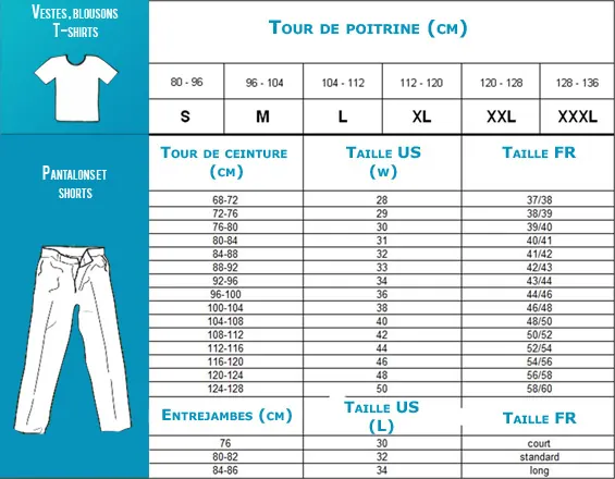 guide des tailles