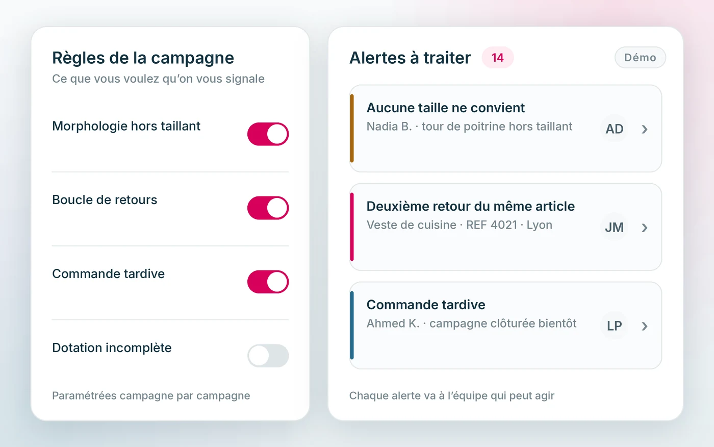 Le moteur de règles d’une campagne et les alertes qu’il remonte aux équipes