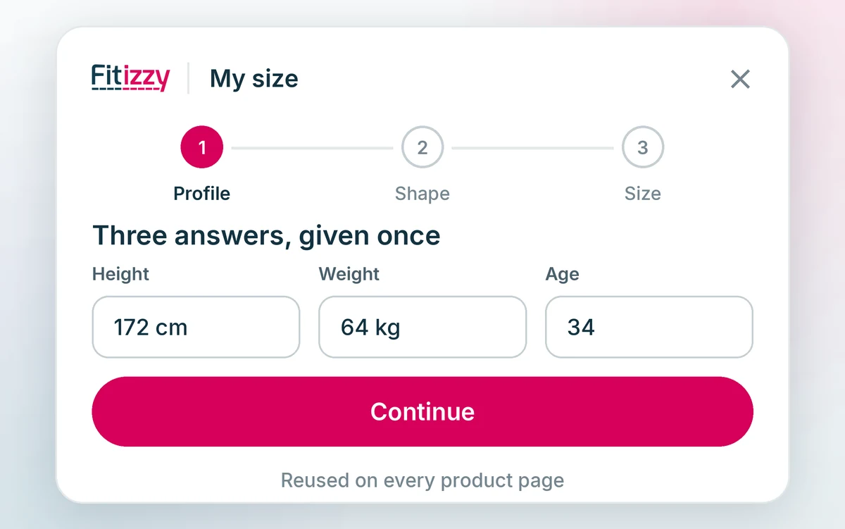 The plugin’s first step: height, weight and gender, entered once