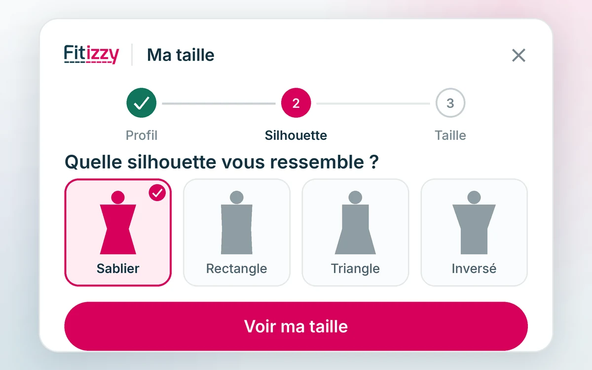 Deuxième étape du plugin : l’acheteuse choisit la silhouette qui lui ressemble